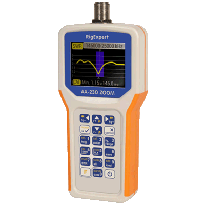 RigExpert AA-230 ZOOM антенный анализатор 0.1-230 МГц. Предзаказ 6-8 недель!