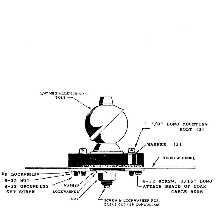 Hustler SSM-2